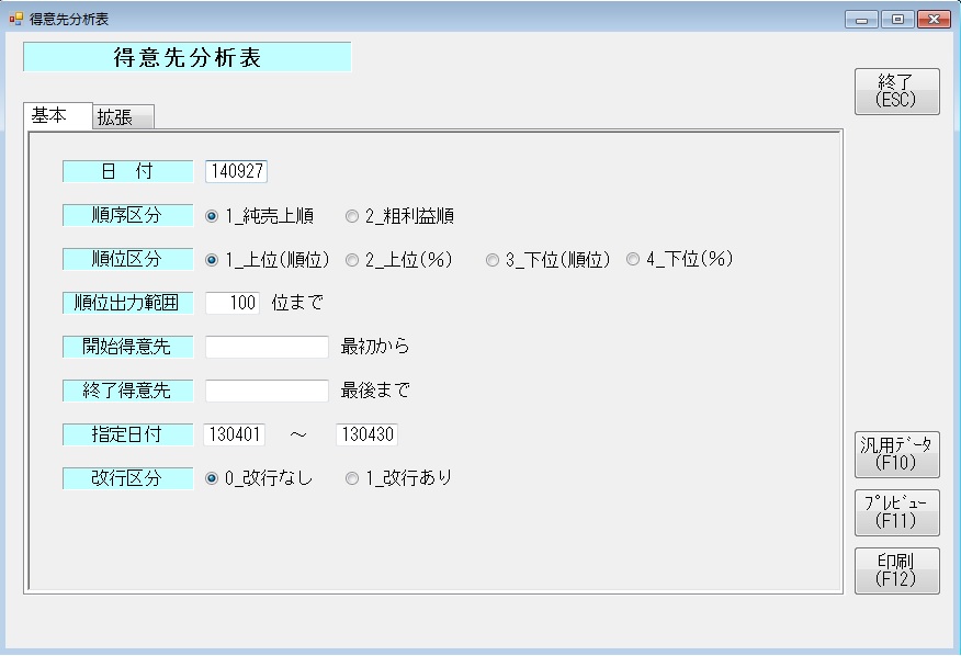 分析・マトリックス帳票